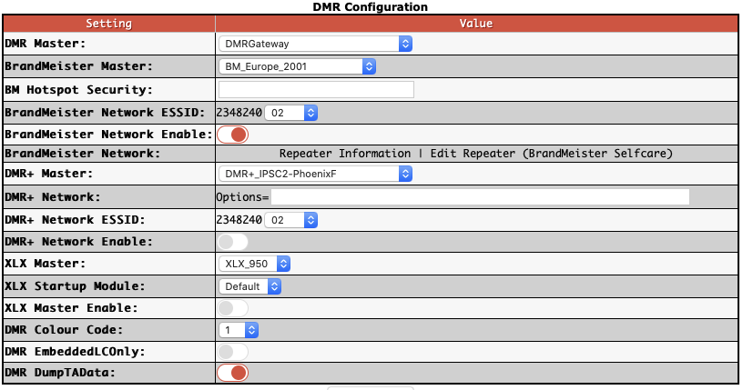 ../../_images/DMRGateway.png