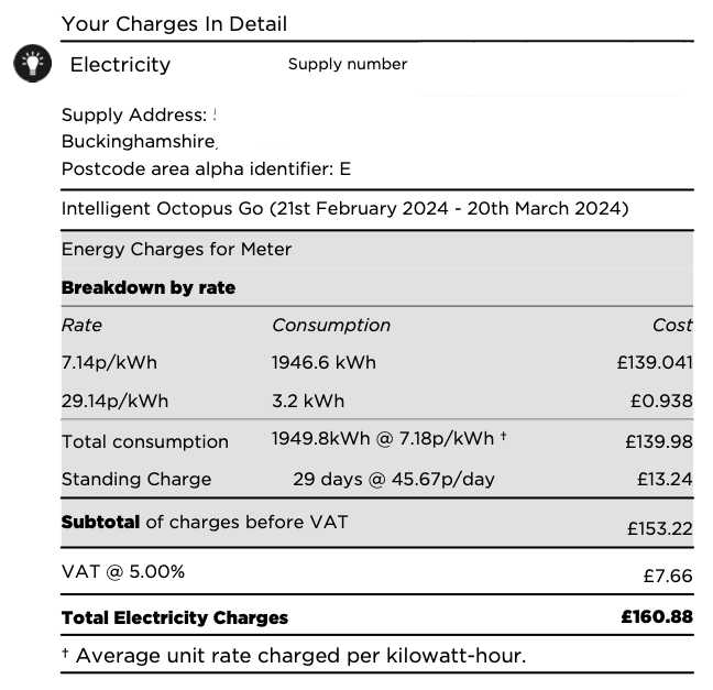 ../_images/elecCharges.png