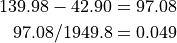 139.98 - 42.90 = 97.08

97.08/1949.8 = 0.049